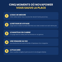Cinq moments où NovaPower vous sauve la place